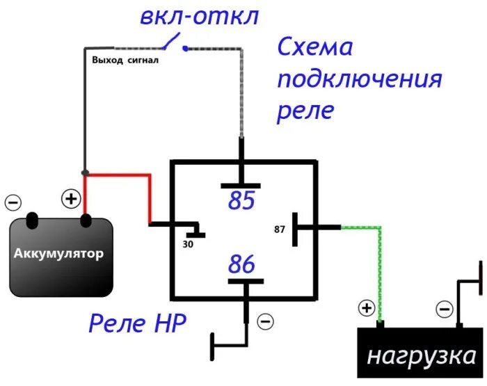 Подключение авто реле Правильное подключение реле