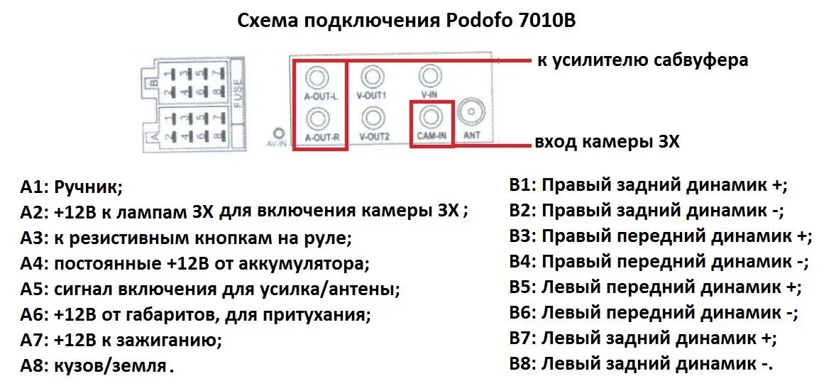 Подключение автомагнитолы 2 din Замена штатной автомагнитолы - Toyota Corona Premio (T210), 1,8 л, 1997 года авт