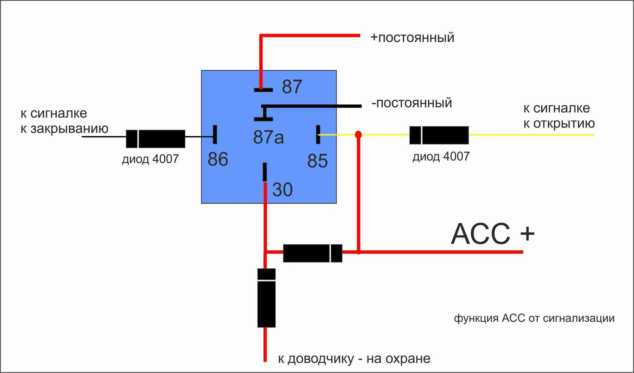 Подключение автомагнитолы через реле Контент VAZap - Страница 2 - Форум по радиоэлектронике