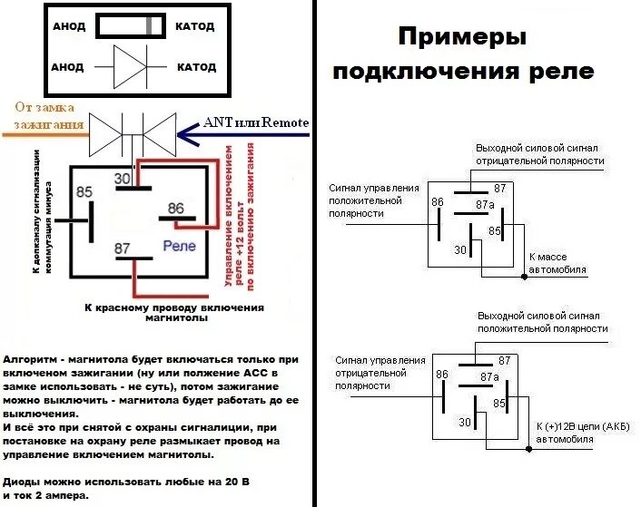Подключение автомагнитолы через реле Автозвук в машине - ЧАСТЬ13 - Замена Audi Concert III на 2 DIN Pioneer AVH-P3400
