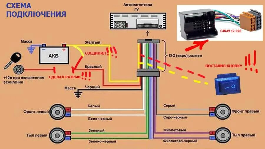 Подключение автомагнитолы к блоку Как подключить портативную колонку к автомагнитоле - фото - АвтоМастер Инфо