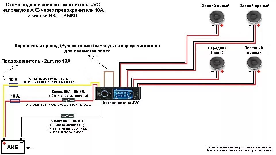 Подключение автомагнитолы схема проводов Старая автомагнитола JVC - Mitsubishi Lancer IX, 1,6 л, 2007 года автозвук DRIVE