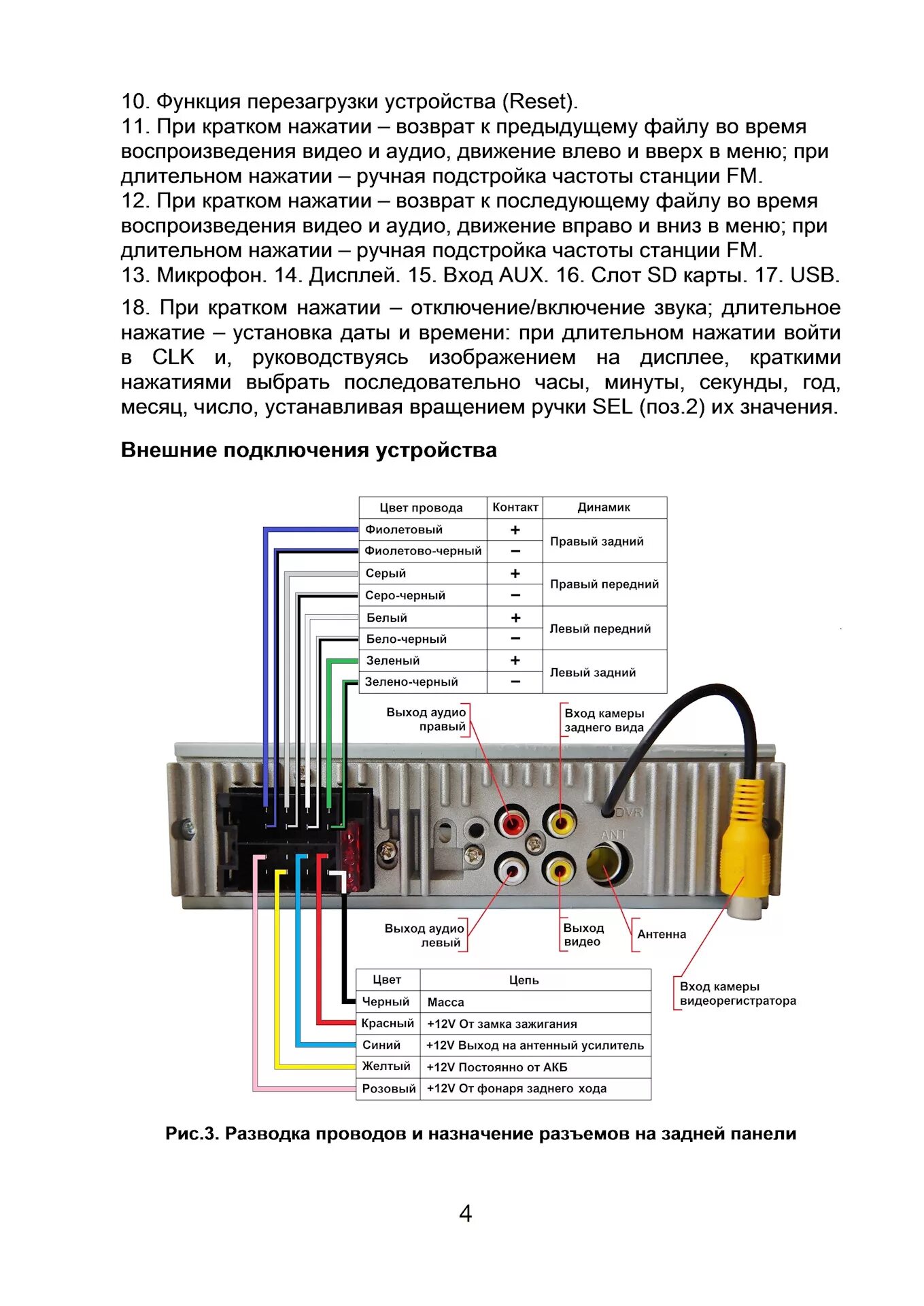 Подключение автомагнитолы схема проводов Проигрыватель 4022D 4.1 и инструкция - Lada 2114, 1,6 л, 2008 года аксессуары DR