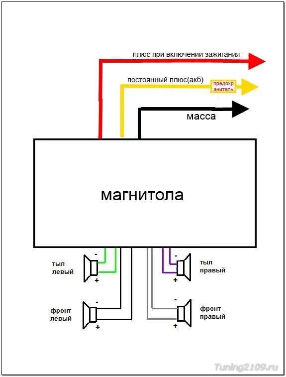 Подключение автомагнитолы ваз Подключение магнитолы к замку зажигания. - Lada 21100, 1,5 л, 1998 года электрон