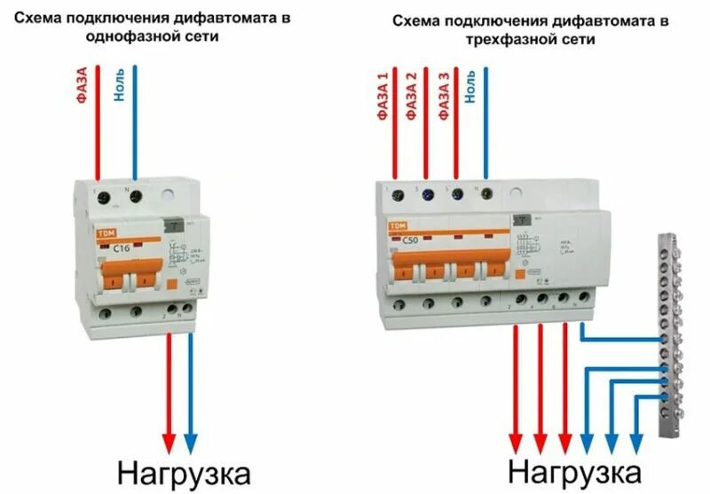 Подключение автомата дифференциального к сети Дифференциальный автоматический выключатель. Обзор.
