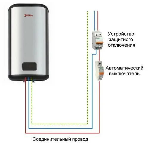 Подключение автомата для водонагревателя Критерии выбора и правила подключения УЗО для водонагревателя