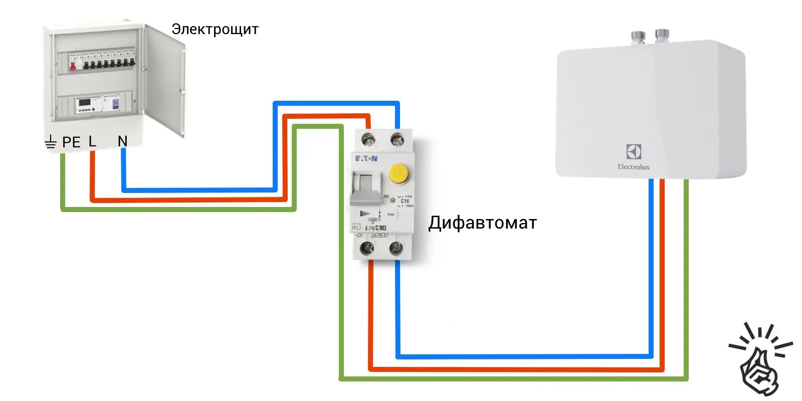 Подключение автомата для водонагревателя Как установить водонагреватель своими руками - Лайфхакер