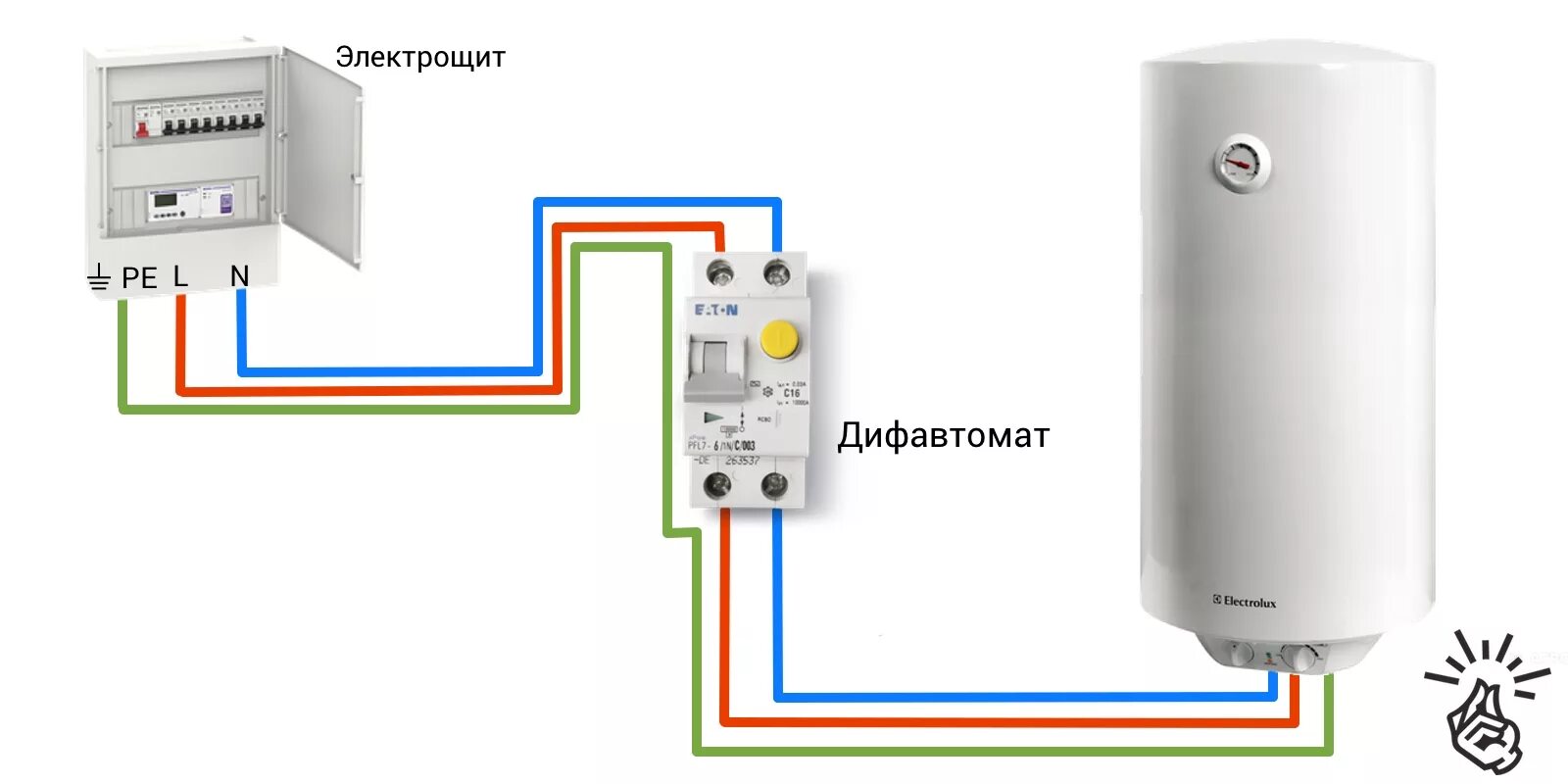 Подключение автомата для водонагревателя Как подключить бойлер к электричеству самому
