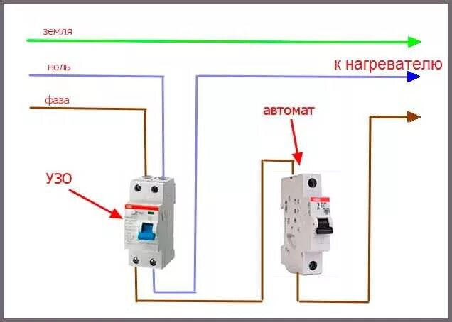 Подключение автомата фаза ноль Электрический проточный водонагреватель: как выбрать, виды
