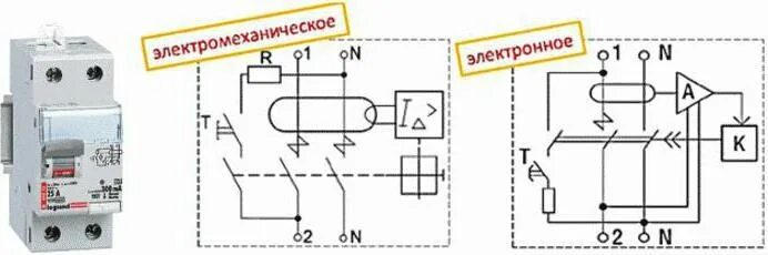 Подключение автомата легран Какие "автоматы" лучше выбрать для частного дома