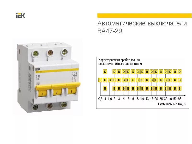 Подключение автомата ва47 29 Автоматические выключатели до 100 А