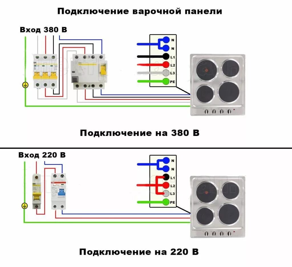 Подключение автомата варочной панели Как правильно подключить электрическую варочную панель - Интернет-магазин Технос