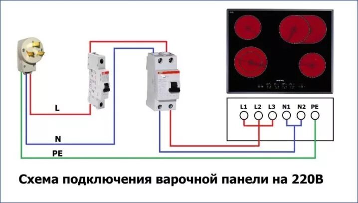 Подключение автомата варочной панели Как подключить варочную индукционную панель - Схемы, выбор кабеля, розетки, авто