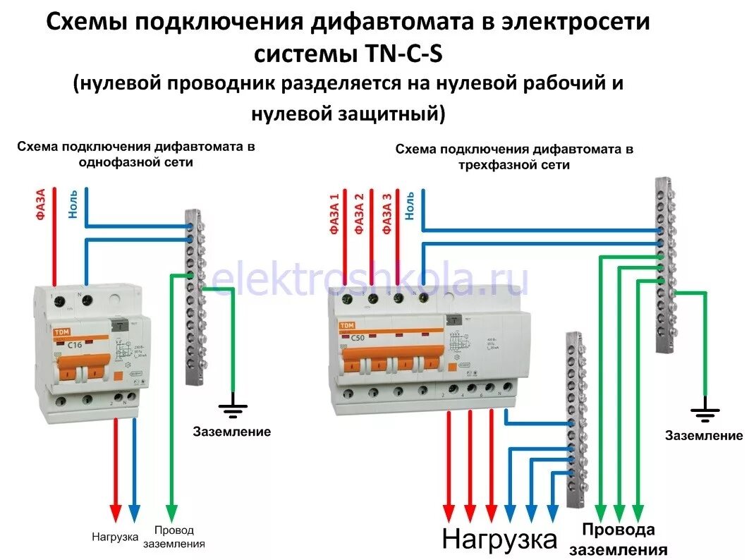 Подключение автомата защиты двигателя Дифференциальный автоматический выключатель (дифавтомат)