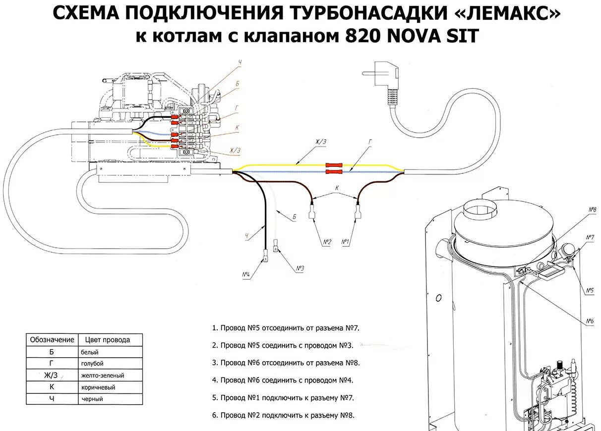 Подключение автоматики газового котла Комплект проводов монтажный для подключения турбонасадки, Лемакс - купить в инте