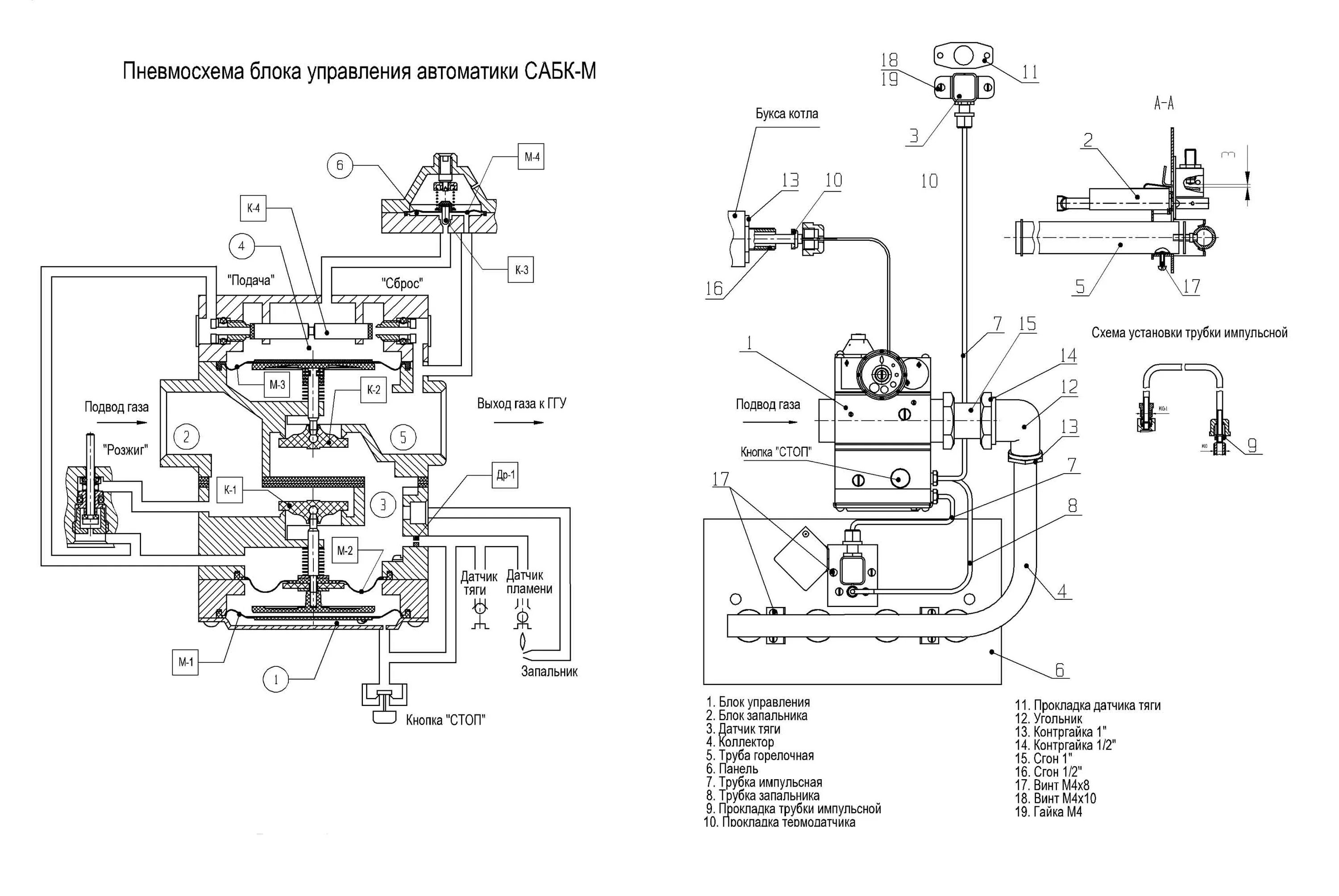 Подключение автоматики газового котла Автоматика безопасности газовых котлов: устройство, регулировка, принцип действи