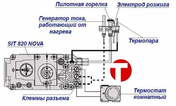 Подключение автоматики газового котла Газовый парапетный Житомир-М АДГВ 10 СН с комнатным термостатом