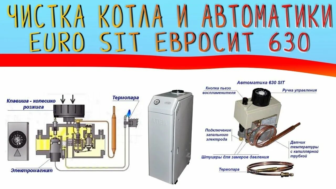 Подключение автоматики газового котла Автоматика sit HeatProf.ru