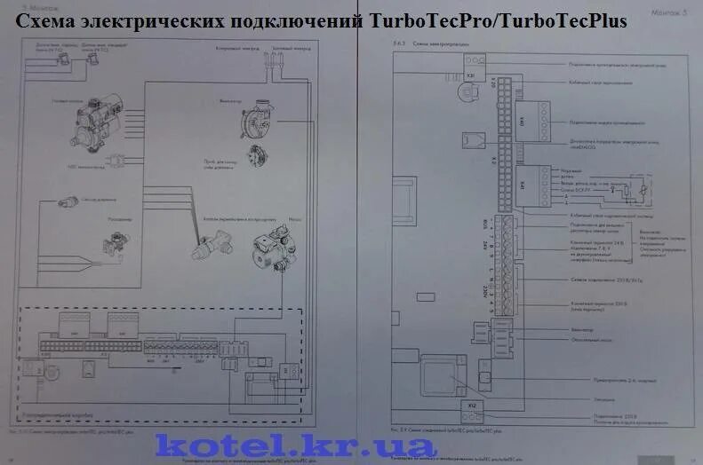Подключение автоматики к котлу vaillant Газовый котел Vaillant: инструкция по эксплуатации, обслуживание, первый запуск 