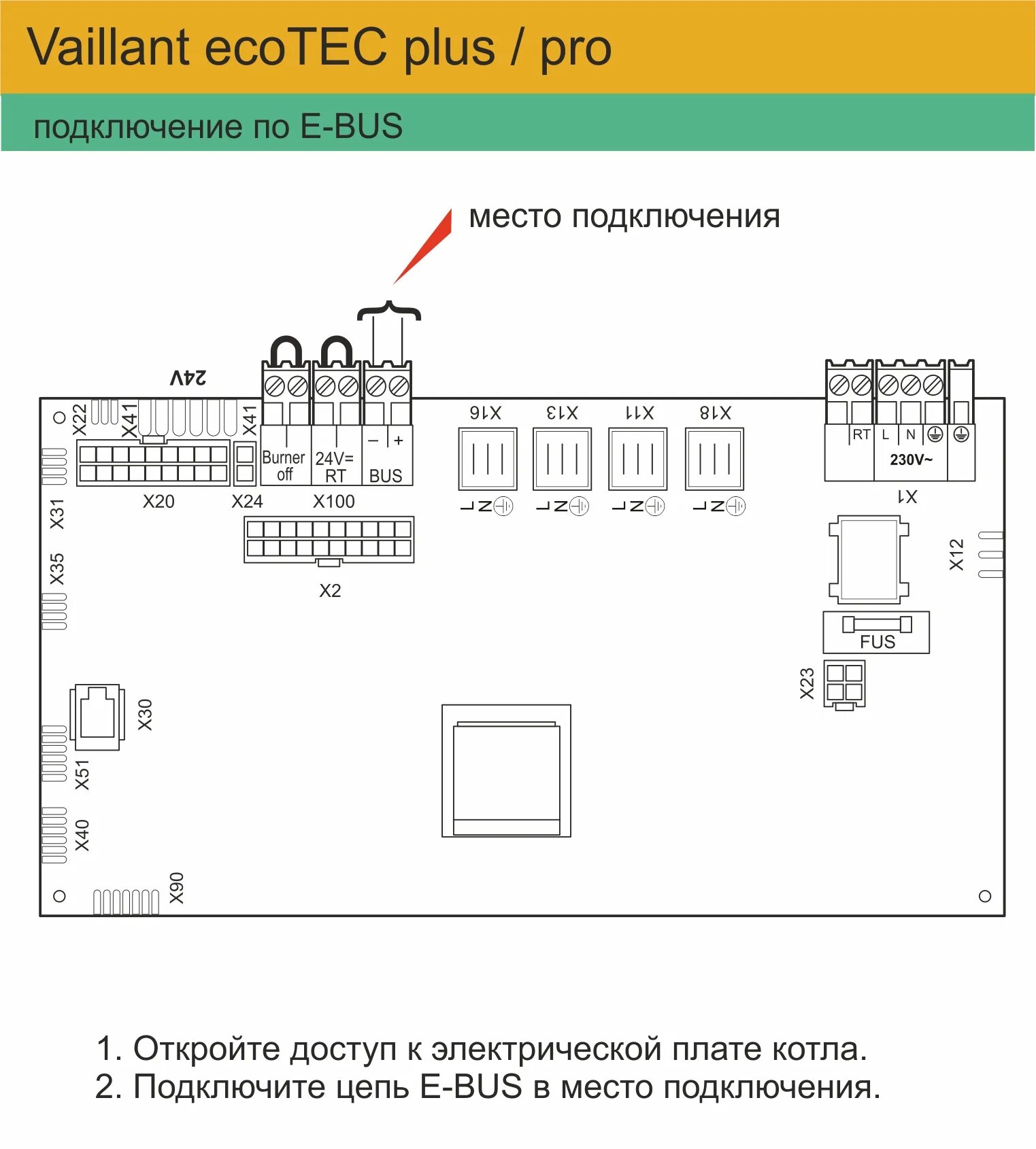 Подключение автоматики к котлу vaillant Схемы цифрового подключения оборудования ZONT к котлам отопления - microline