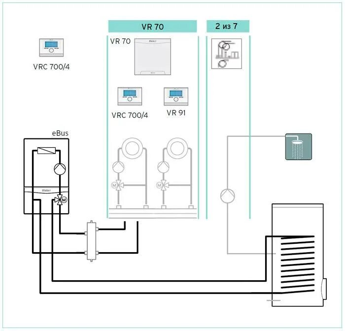 Подключение автоматики к котлу vaillant Подключение автоматики Vaillant Подбор, монтаж, настройка СЦ ТЕРМОГАЗ 8(495)589-