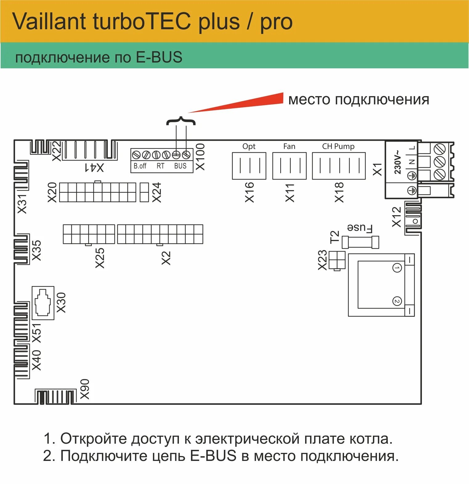 Подключение автоматики к котлу vaillant Схемы цифрового подключения оборудования ZONT к котлам отопления - microline