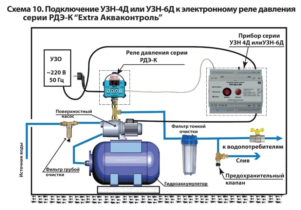 Подключение автоматики к скважинному насосу с гидроаккумулятором УЗН-4Д-1.5С Устройство защиты скважинного насоса с плавным пуском (6036002430) к