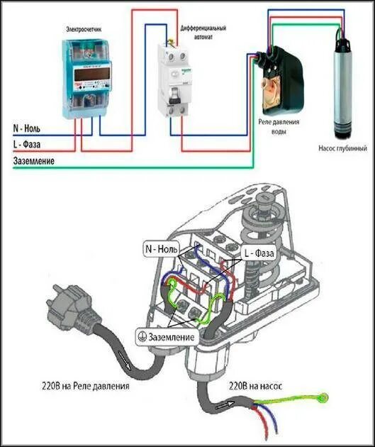 Подключение автоматики насоса и реле Ps 02c реле давления фото - DelaDom.ru