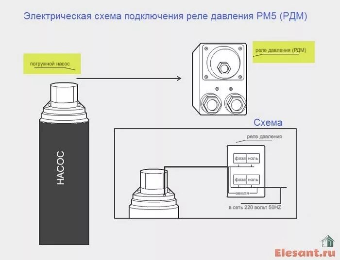 Подключение автоматики насоса и реле Схема подключения погружного насоса HeatProf.ru