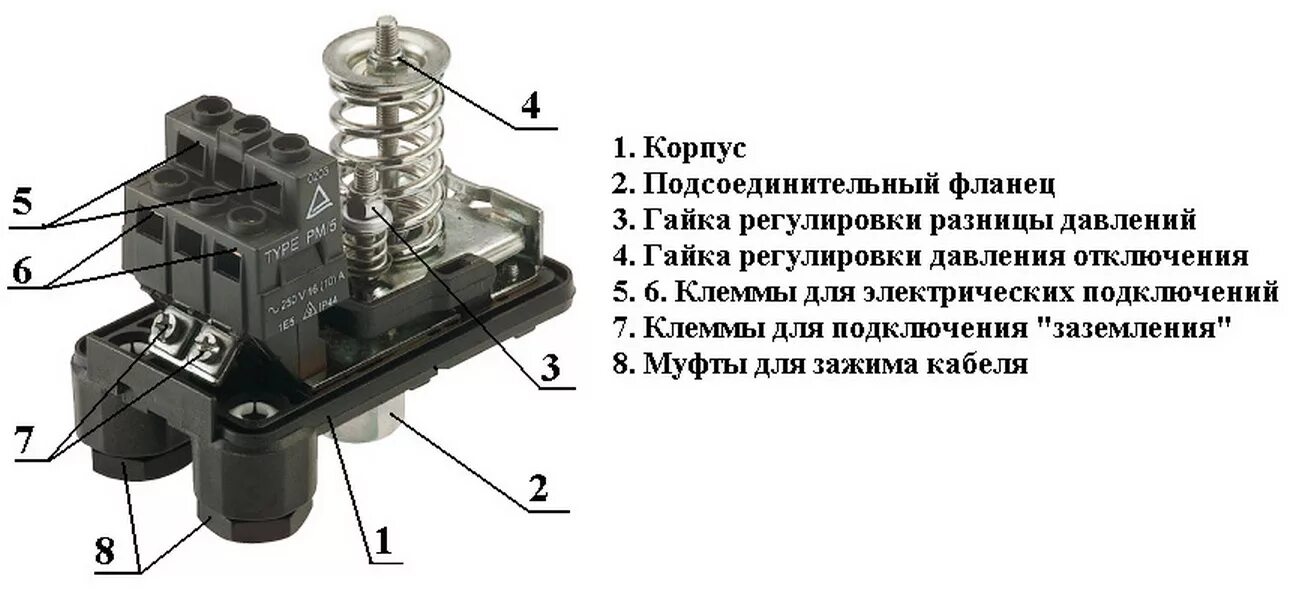 Подключение автоматики насоса реле давления Настройка давления скважинного насоса
