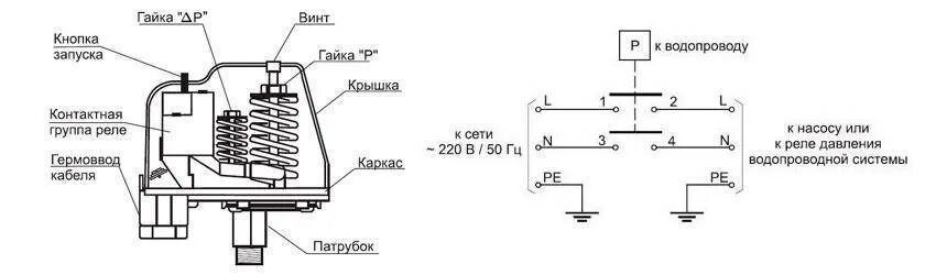 Подключение автоматики насоса реле давления Реле давления воды для насоса - описание, виды, монтаж и настройка