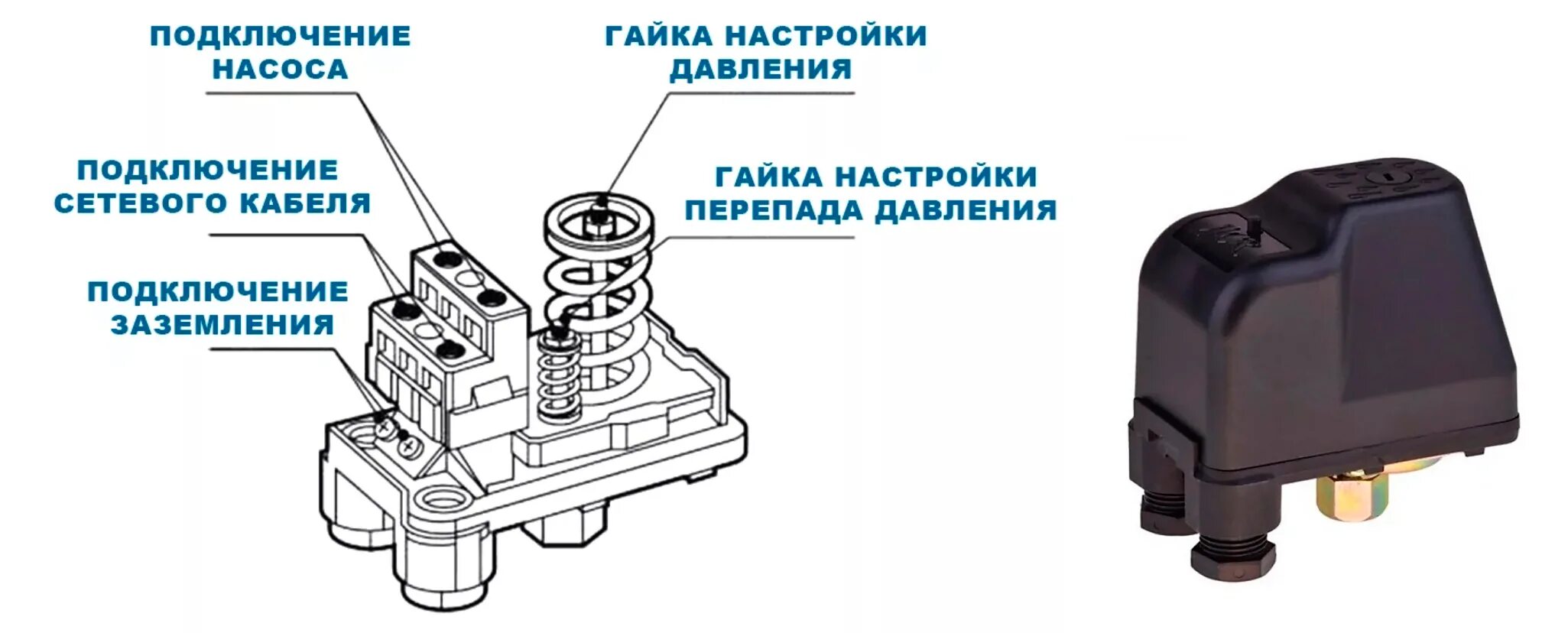 Подключение автоматики насоса реле давления Неисправности реле давления воды для гидроаккумулятора - причины поломки, способ