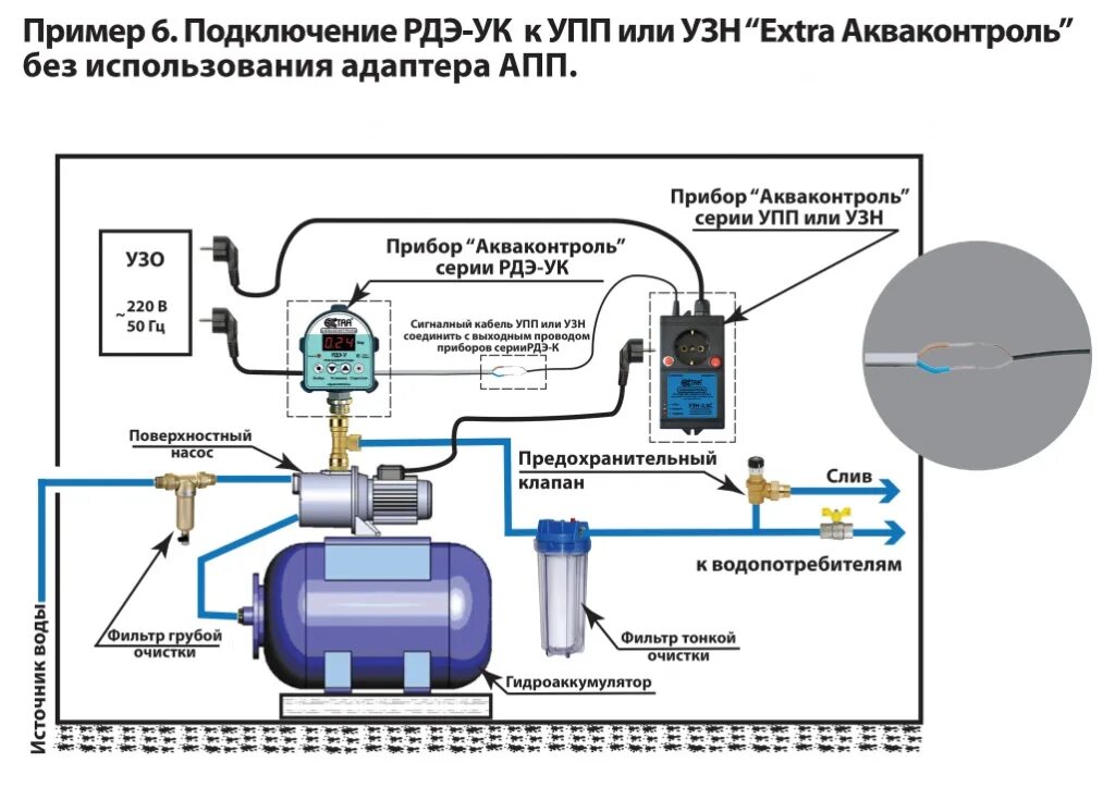 Подключение автоматики насоса реле давления Схемы подключения приборов EXTRA "Акваконтроль"