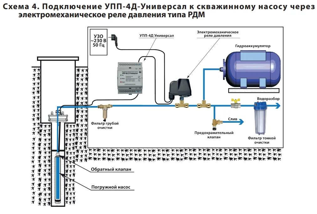 Подключение автоматики скважинного насоса своими руками схема Схемы подключения приборов EXTRA "Акваконтроль"