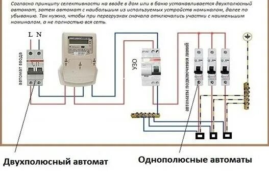 Подключение автоматов через счетчик Схема подключения электросчетчика с двумя автоматами