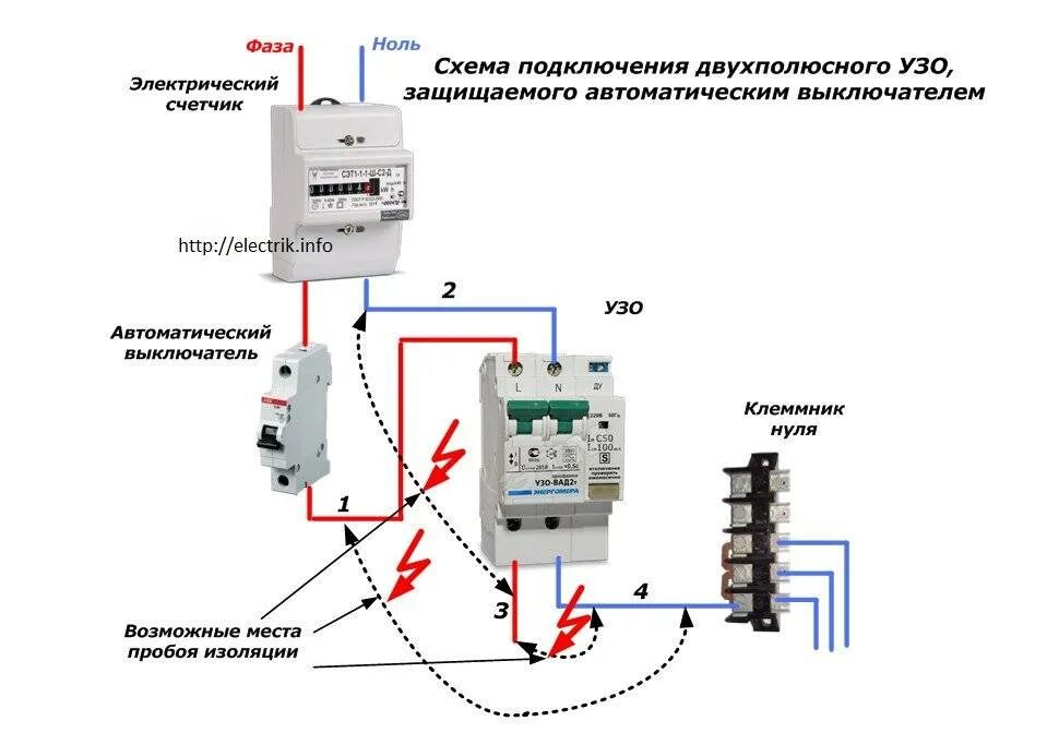 Подключение автоматов с заземлением Ноль электрический
