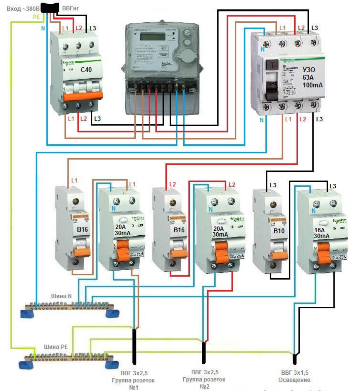 Подключение автоматов своими руками wiring division into groups during installation of the switchboard 220 or 380 vo