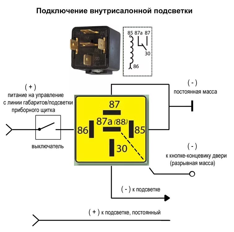 Подключение автомобильного реле 12в Электрика, электроника и прочие прибамбасы. Дополнительная подсветка салона - FI