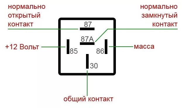 Подключение автомобильного реле 12в Контролька заряда АКБ, плогиачу мастеров - ИЖ Москвич 412, 1981 года наблюдение 
