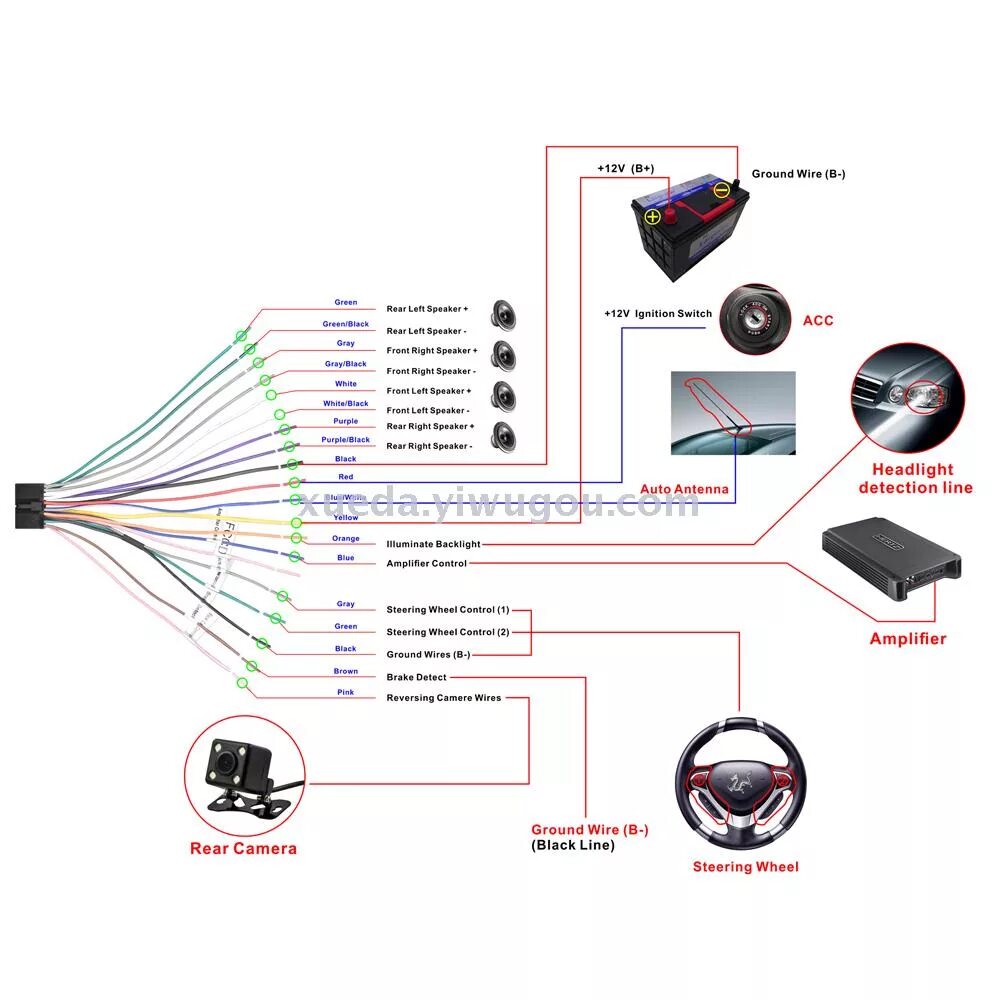 Подключение автомобильной мультимедийной системы Supply 6.2 inch dual set car DVD player CAR DVD navigation optional