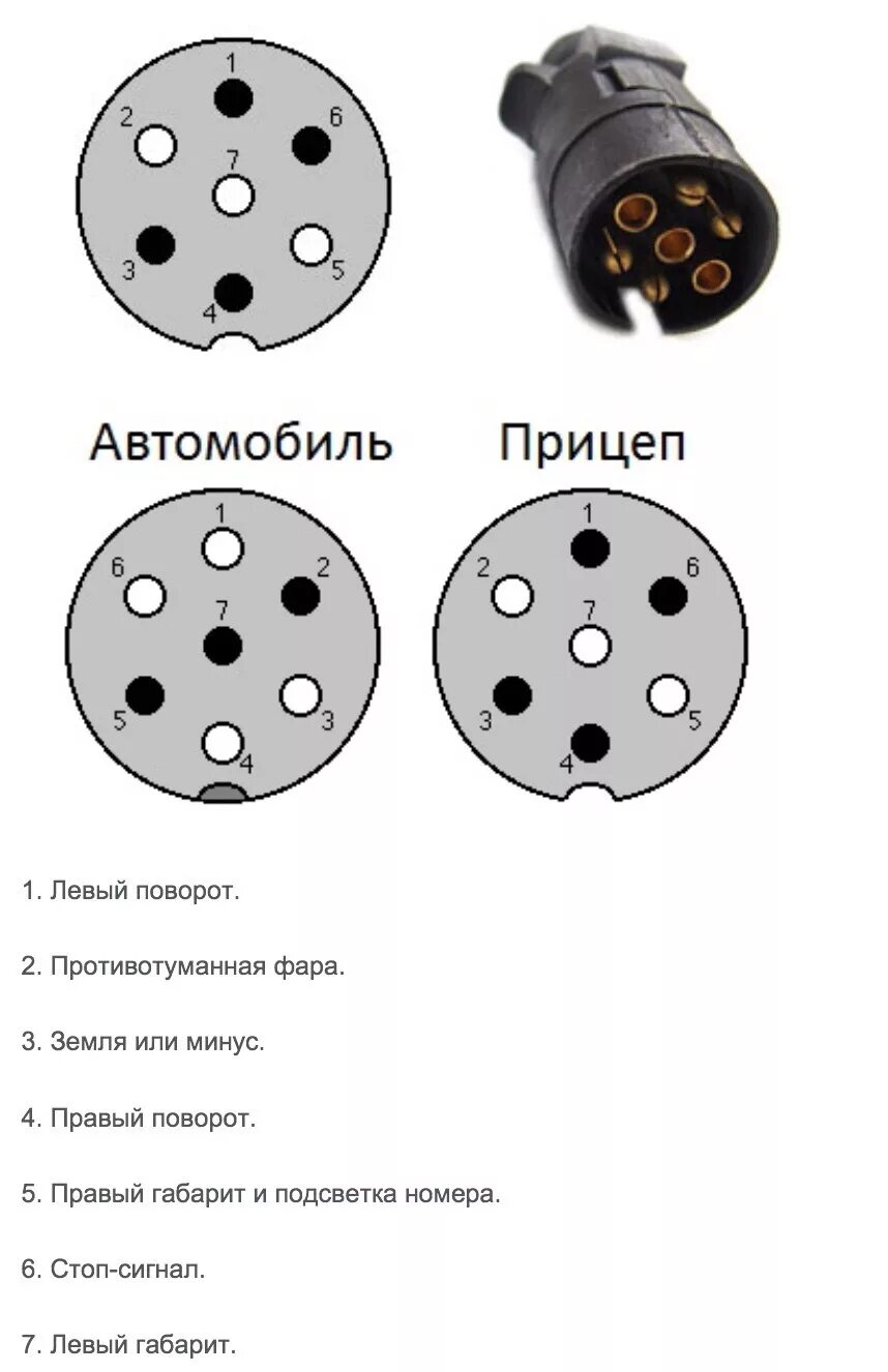 Подключение автомобильной розетки на фаркоп шесть проводов Вопрос подключения розетки фаркопа X-Trail - Nissan X-Trail II (t31), 2,5 л, 201