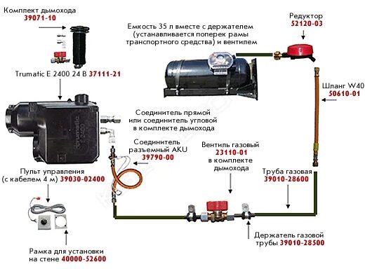 Подключение автономного отопителя в машине 12 вольт Как включается фен на камазе - журнал 13malyshok.ru