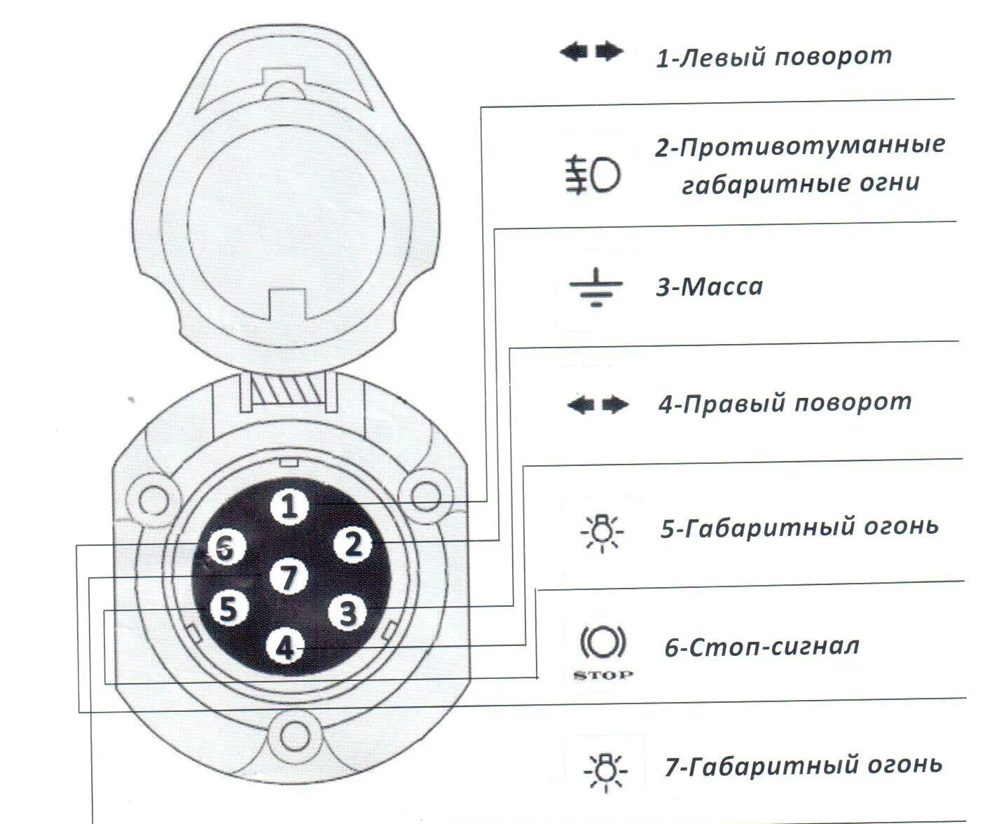 Подключение авторозетки на прицеп фото Освещение прицепа - Сообщество "Прицепы" на DRIVE2