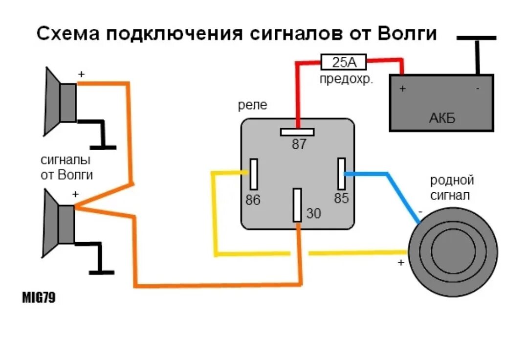 Подключение автосигнала через кнопку Установка звуковых сигналов от Волги - Volvo 940, 2,3 л, 1993 года своими руками