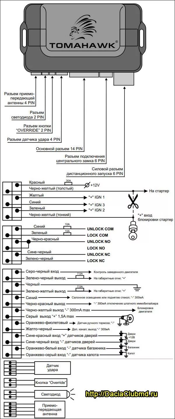 Подключение автосигнализации томагавк 90 10 Томагавк LR 1010 LC: инструкция по эксплуатации, брелок, автозапуск