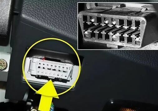 Подключение автосканера к телефону Что такое автосканер