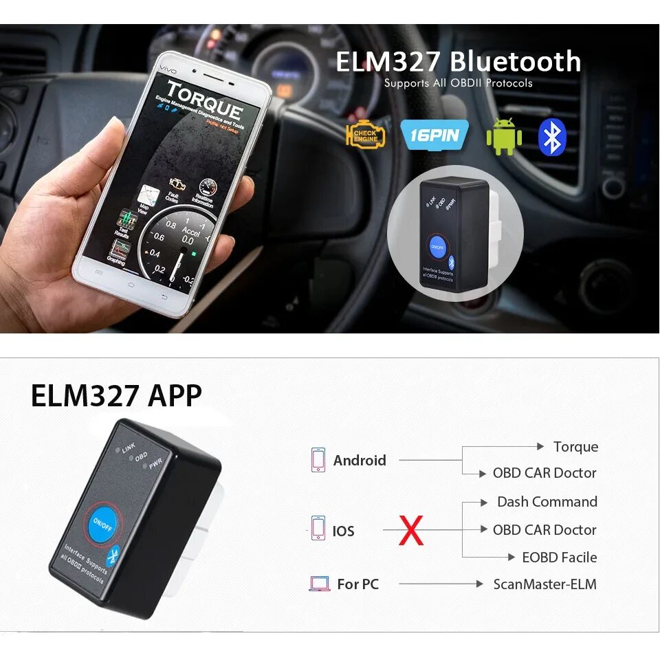 Подключение автосканера к телефону Super Mini ELM327 with switch ELM 327 Bluetooth OBD2 OBD II CAN BUS Diagnostic T