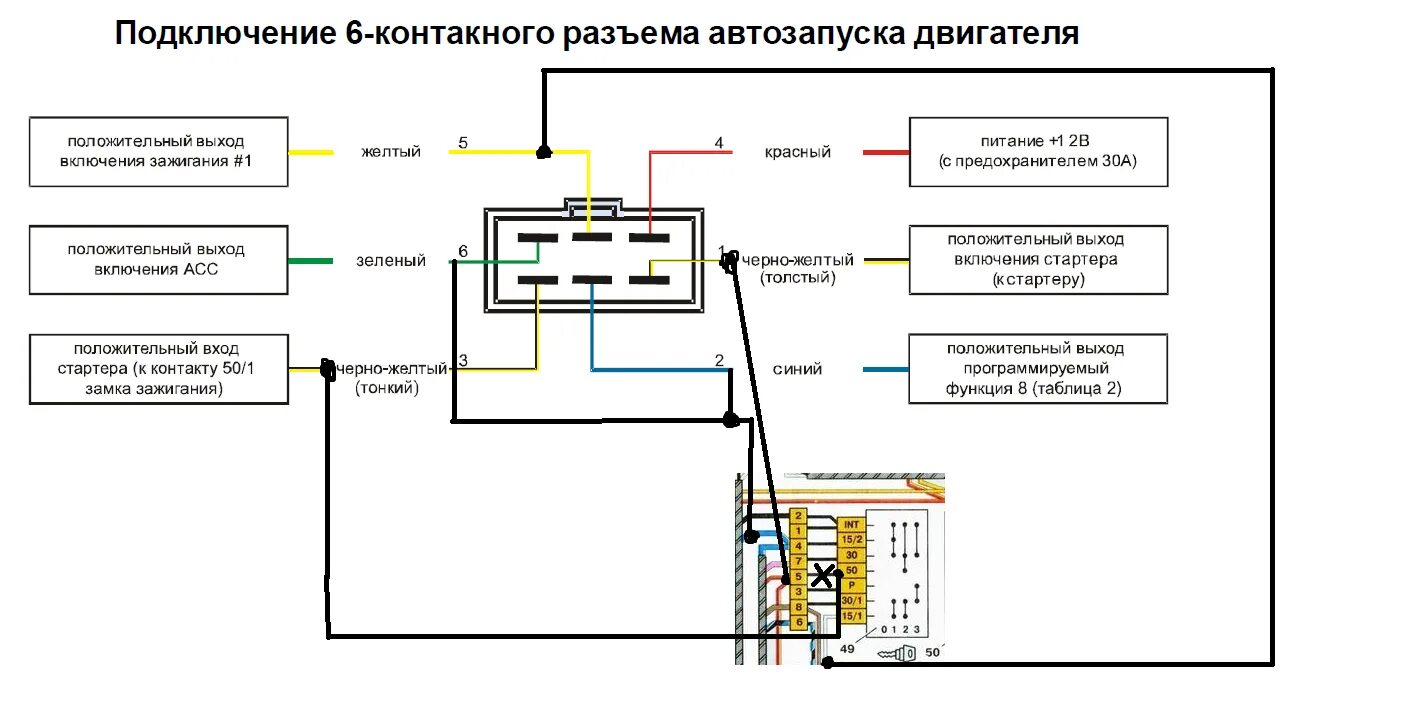 Подключение автозапуска к замку Подключение автозапуска