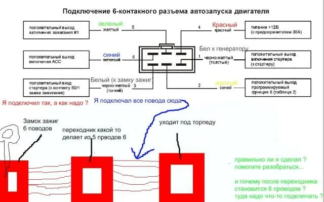 Подключение автозапуска к замку зажигания ваз Помогите установить StarLine B9 accent AT4 - Hyundai Accent Club