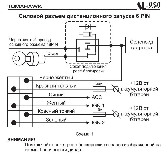 Подключение автозапуска калина 1 Сигнализация Tomahawk SL-950 + автозапуск UPD - Lada 21103, 1,5 л, 2002 года эле